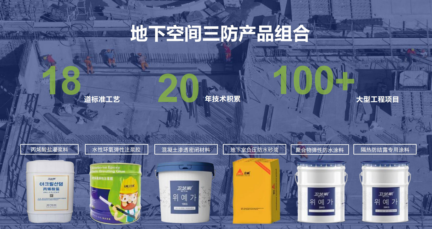 地下室三防系统